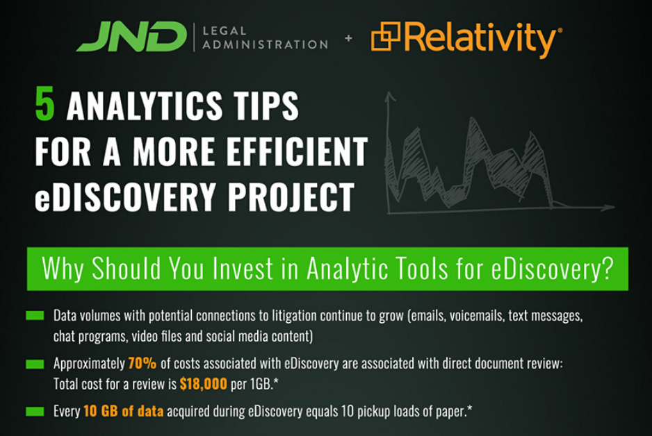 [Infographic] Why Invest in Analytics Tools for eDiscovery?