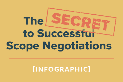 The Secret to Successful Scope Negotiations